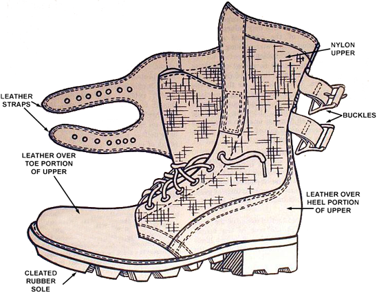 "US Army boot chart" 1951) описывает "Ботинки, боевые, для т...